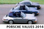 Classic Porsche Market values 2014 - carphile.co.uk